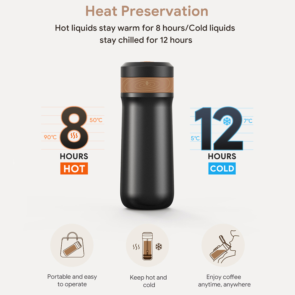 ICafilas Macchina da caffè por - French Press Coffee Maker recensione e prezzo